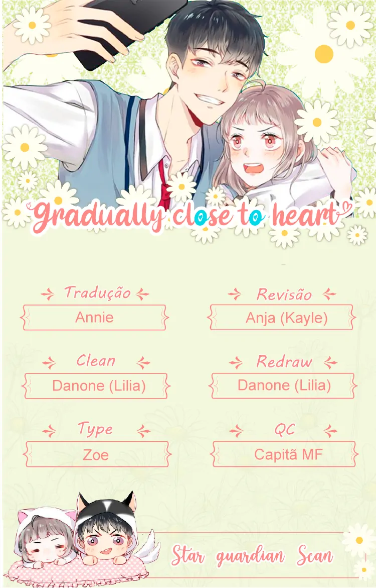 Gradually Close to the Heart-Chapter 62